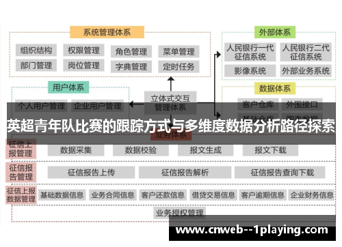 英超青年队比赛的跟踪方式与多维度数据分析路径探索