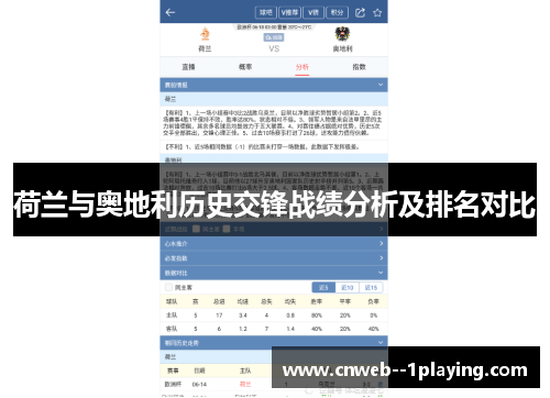 荷兰与奥地利历史交锋战绩分析及排名对比
