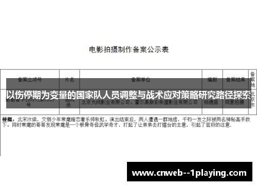 以伤停期为变量的国家队人员调整与战术应对策略研究路径探索