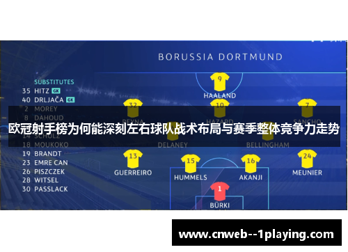 欧冠射手榜为何能深刻左右球队战术布局与赛季整体竞争力走势 欧冠射手榜为何能深刻左右球队战术布局与赛季整体竞争力走势