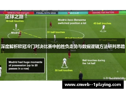 深度解析欧冠冷门对决比赛中的胜负走势与数据逻辑方法研判思路