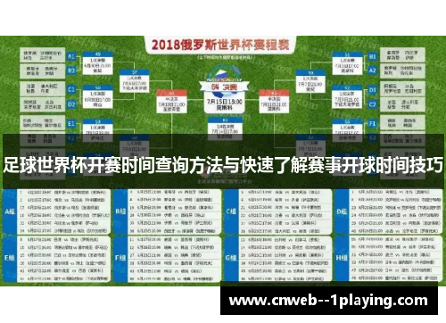 足球世界杯开赛时间查询方法与快速了解赛事开球时间技巧