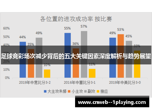 足球竞彩场次减少背后的五大关键因素深度解析与趋势展望